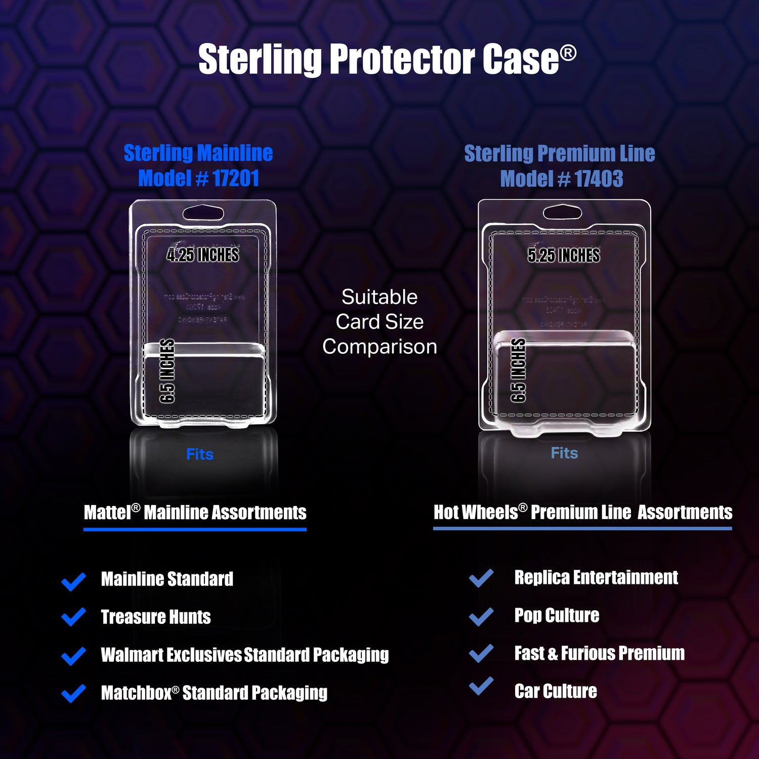 Sterling Protector Case