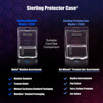  Sterling Protector Case